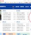 泰安市交通違章信息在哪里查詢？
